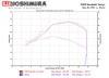 Прикрепленное изображение: yoshimura-versys5.jpg