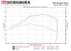 Прикрепленное изображение: yoshimura-versys4.jpg